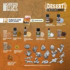 11637 Basing Sets - Desert