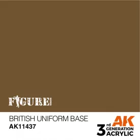 Figure Series - British Uniform Base